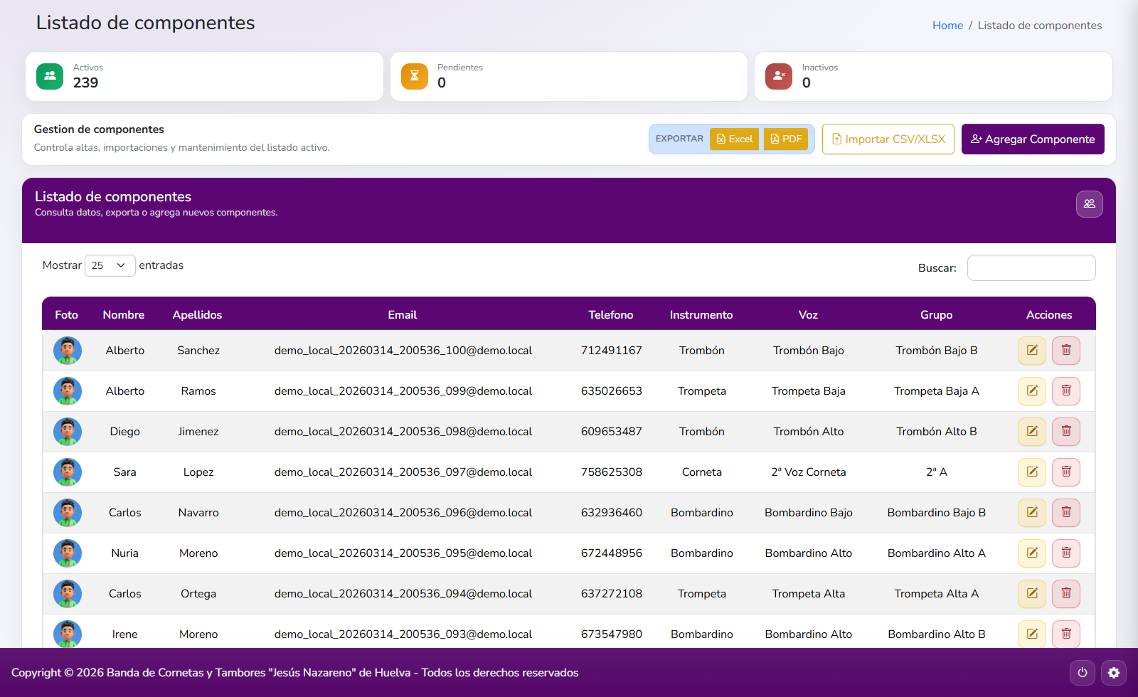 Modulo de componentes